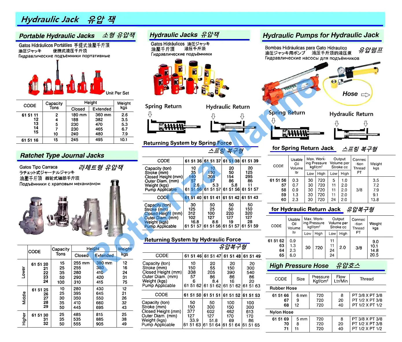 JACK HYDRAULIC 150MM-STROKE, 10TON HYDRAULIC RETURN TYPE